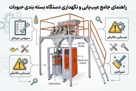 تعمیرات لوازم خانگی پلاتین