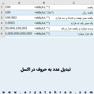 فرمول تبدیل عدد به حروف در اکسل بدون افزونه | دانلود ماژول ...