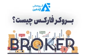 گروه سرمایه گذاری فرتاک