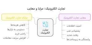 اصفهان بتا