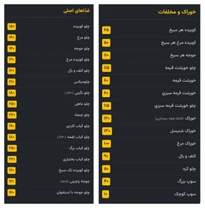 رستوران میلاد 3