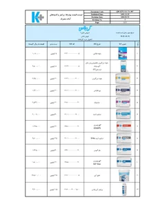 کناف ایران (کی پلاس)عاملیت انباردار