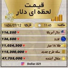 نرخ لحظه ای ا.رز، طـ‌.لا و سـ‌.که را در پـ.‌یج ما دنـ‌بال ...