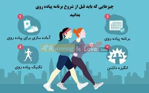 مسیر شملق1(توجه این مسیر مالرو هست)