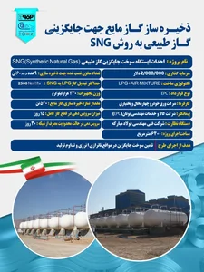 ایستگاه شارژ خودروهای برقی