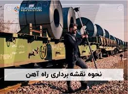 شرکت قطارهای آوان ریل