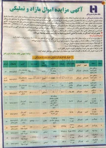 املاک اسلامشهر
