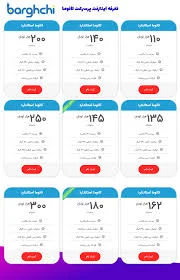 اینترنت فیبر نوری