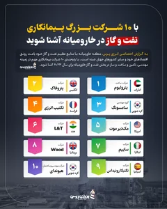 دفتر پیشخوان دولت کد 72251015