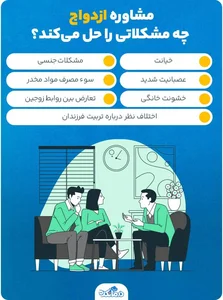 موسسه سایه های ماندگار