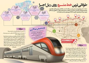 ایستگاه خط 10