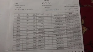 نانوایی هاشمی‌نژاد