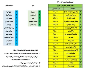 غذای خانگی ساری آشپزخانه سلامت 2