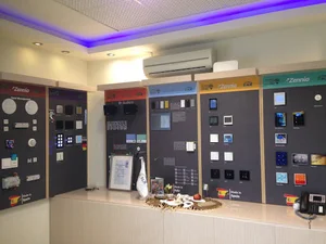 Artman Smart Energy Solutions