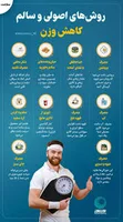 اندامکده