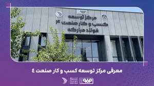 شرکت صنعت اهورا بارمان بهدیس