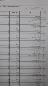 رستوران فجر لاله 2 3