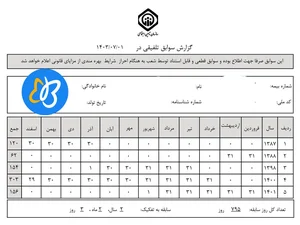 ✓ مشاهده سوابق بیمه تامین اجتماعی: ۴ روش ( با کد ملی، کد دستوری ...