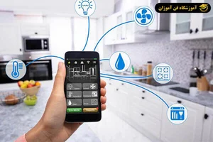 شرکت آب وفاضلاب استان البرز
