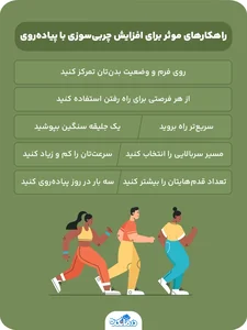 پیاده‌روی برای لاغری
