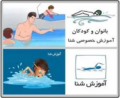 آکادمی یادگیری و آموزش شنا تتیس اصفهان