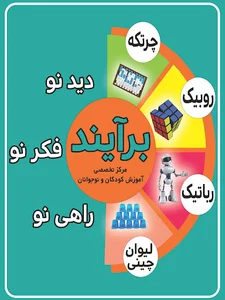 آموزشگاه ریاضی برایند