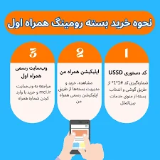 خرید بسته رومینگ همراه اول | اتصال آسان و به صرفه در هر نقطه از ...