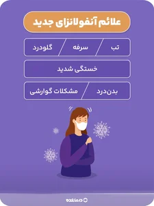 علائم آنفلوآنزا