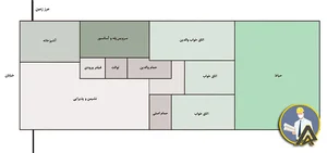 طلافروشی امیران