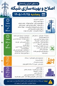 انبار تیر برق درمیان