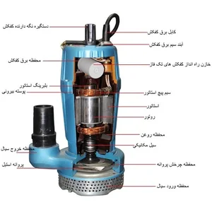 موتوربرق دیزلی و بنزینی پمپ آب