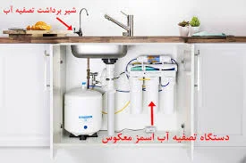 شرکت فنی مهندسی پاکسام