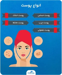 مراقبت پوستی چگونه است؟ + راه های خانگی مراقبت های پوستی