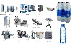 شرکت پخش آب معدنی