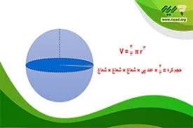 چگونگی محاسبه حجم کره و حجم نیم کره همراه با مثال های کاربردی-سایت رایاد