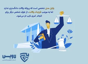 افشین عبدالله نژاد