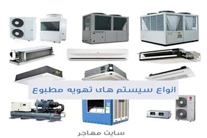 کانال سازی آریانا
