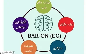 اجب کالا