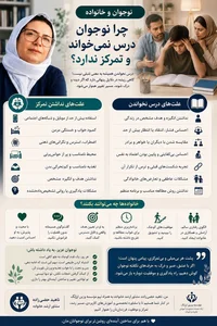 مشاوره خانواده و زوج ناهید حضی زاده 2