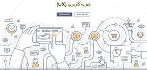 تجربه کاربری