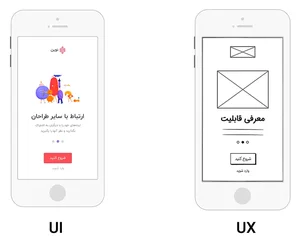 رابط کاربری یا UI چیست | به سادگی طراح UI شوید | نوین