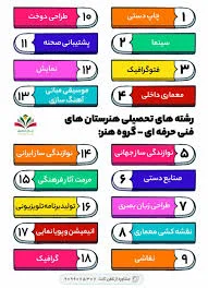 هنرستان کامپیوتر پویندگان کسب وکار