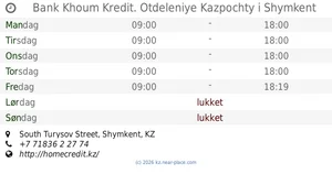 Bankomat Khoum Kredit Bank
