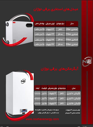 نمایندگی پکیج برقی نوژان