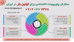 طراحی پویا