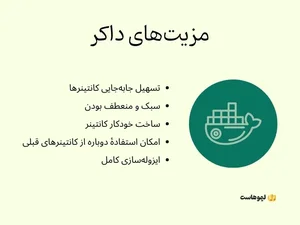 داکر چیست و چه قابلیت‌هایی دارد؟ (به زبان ساده)