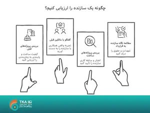 کناف نقاشی ساختمان برق کشی پاسدار