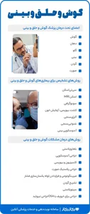 مطب دکتر یونس ابراهیم زاده