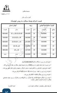 کوپلر مرکزی برقان 5