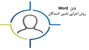 شرکت اطمینان گستر